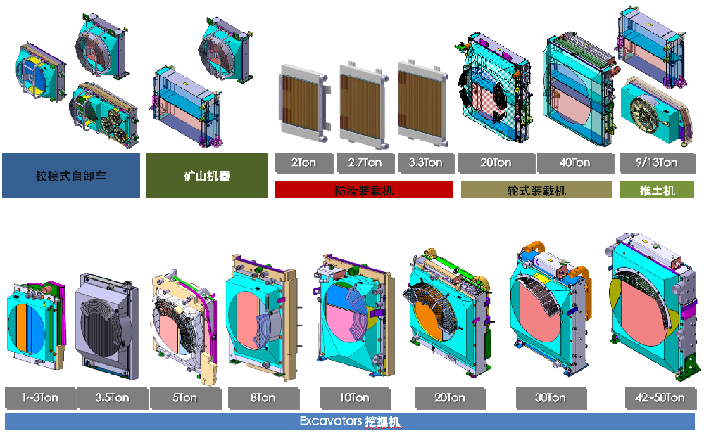 ?Small Equipment Cooler?