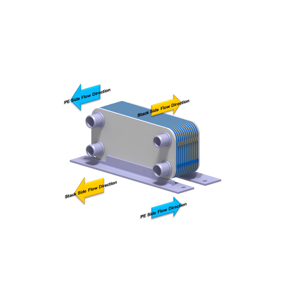 Heat exchanger for hydrogen bus